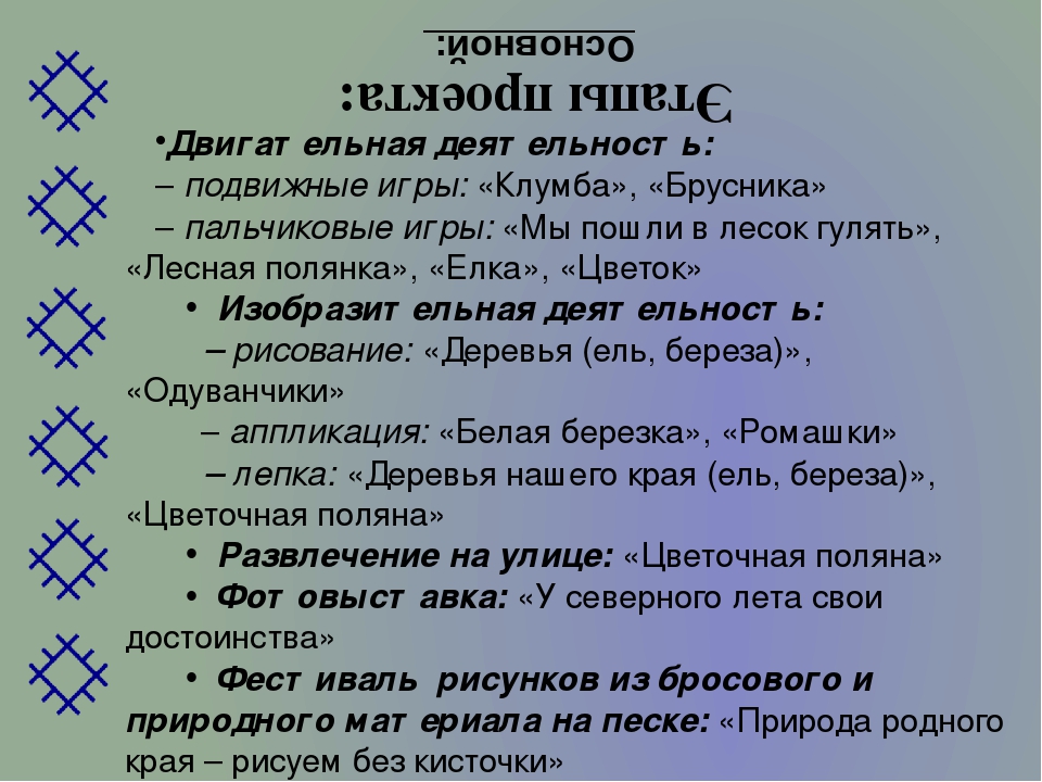 Проект для детей младшего возраста "Люби свой Коми край"