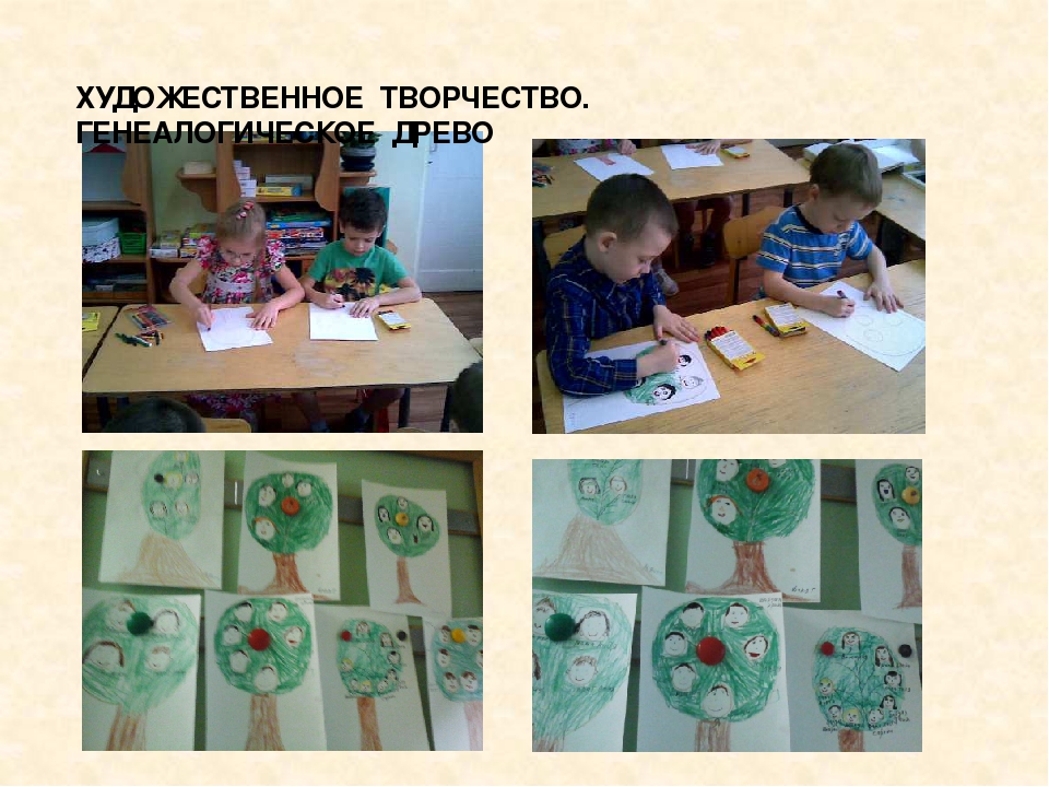 Презентация проекта "Моя семья"