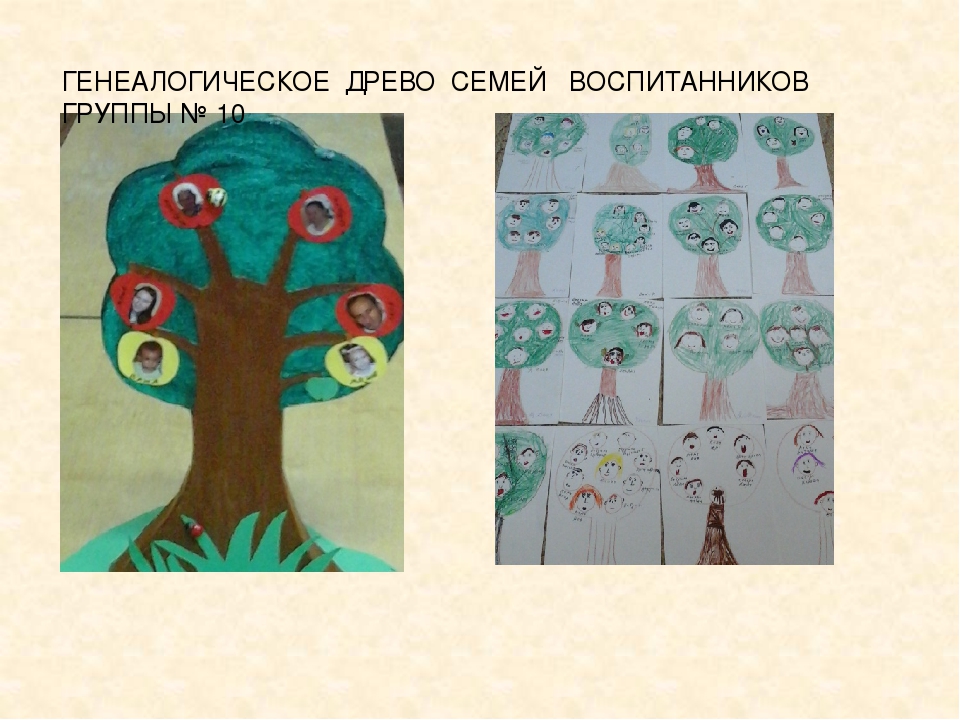 Презентация проекта "Моя семья"