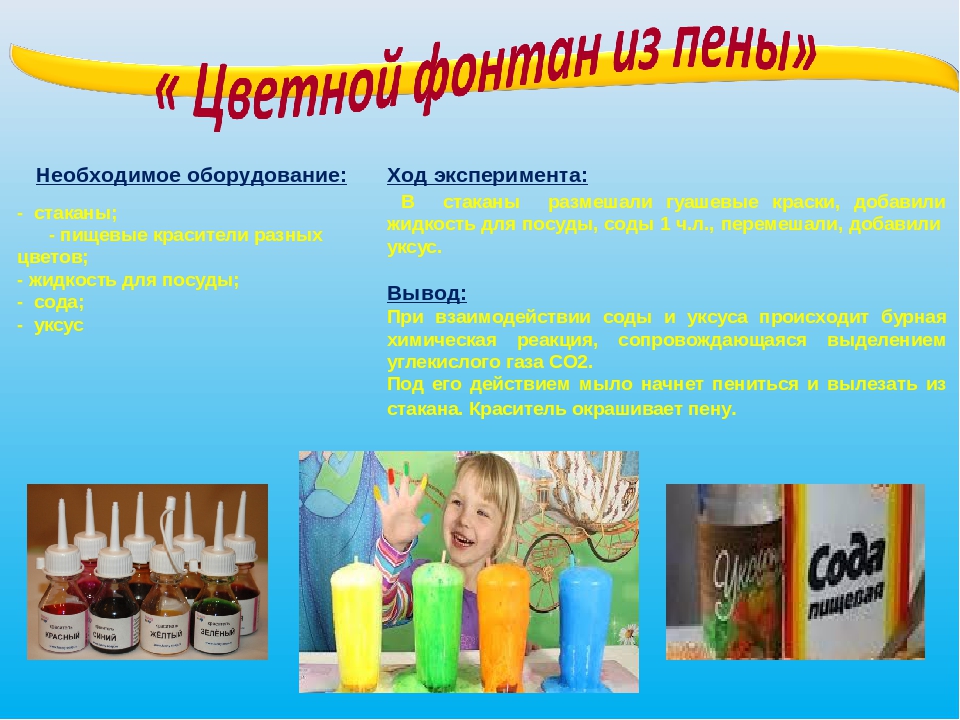 Презентация Практико-ориентированный семинар"Развитие познавательно-исследовательской деятельности детей дошкольного возраста"
