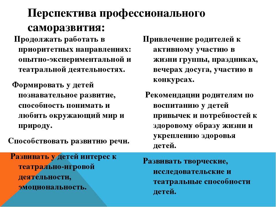 Проект по итогам года
