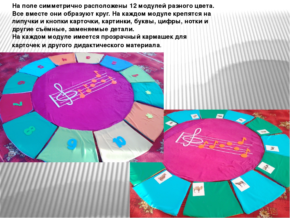 Презентация "дидактическое обеспечение педагогического процесса дошкольной организации -важнейший фактор успешной реализации типовой программы дошкольного воспитания и обучения"