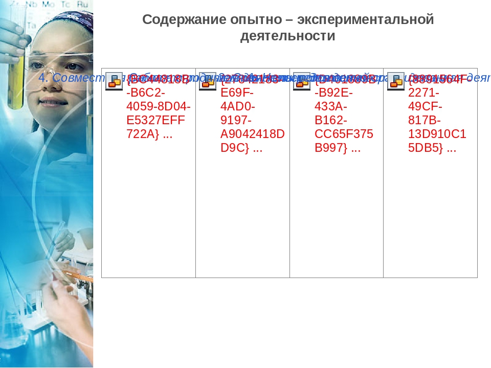«Опытно-экспериментальная деятельность детей старшего дошкольного возраста как необходимое условие реализации ФГОС»
