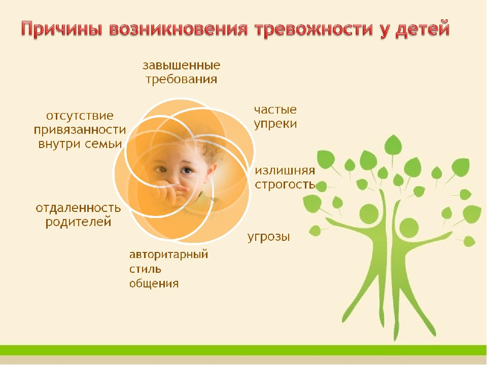 Мастер класс "Без тревоги в детский сад"