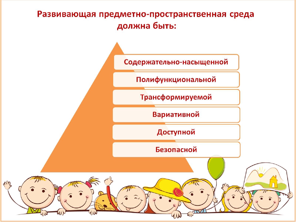 ПРЕДМЕТНО- ПРОСТРАНСТВЕННАЯ РАЗВИВАЮЩАЯ СРЕДА В ДОУ В СООТВЕТСТВИИ С ФГОС