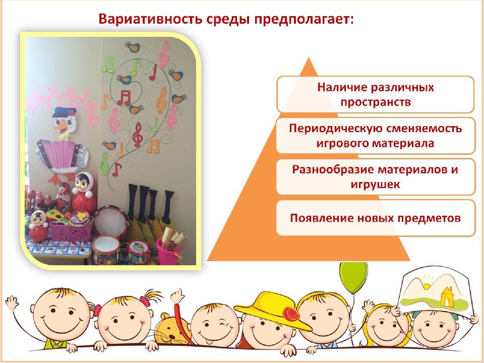 ПРЕДМЕТНО- ПРОСТРАНСТВЕННАЯ РАЗВИВАЮЩАЯ СРЕДА В ДОУ В СООТВЕТСТВИИ С ФГОС