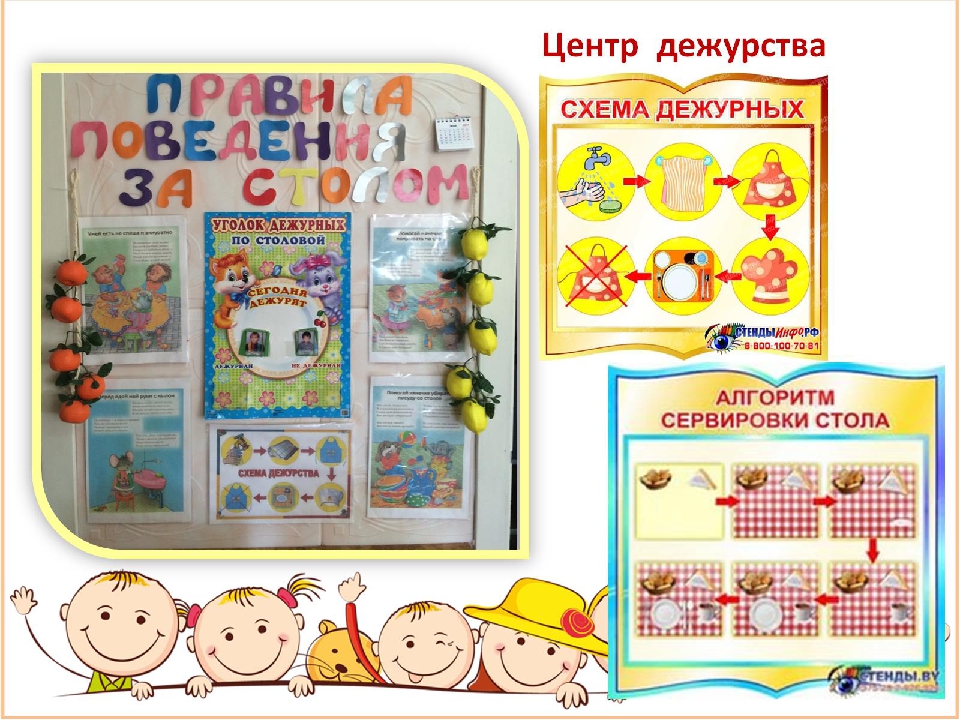 ПРЕДМЕТНО- ПРОСТРАНСТВЕННАЯ РАЗВИВАЮЩАЯ СРЕДА В ДОУ В СООТВЕТСТВИИ С ФГОС