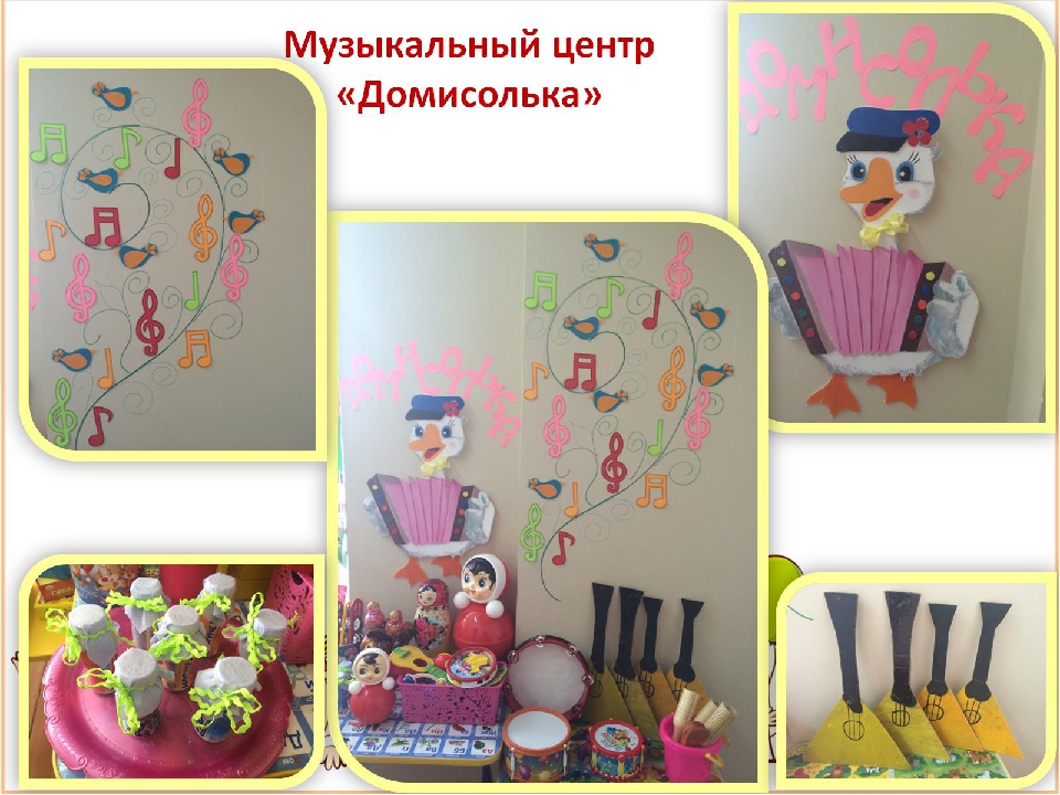 ПРЕДМЕТНО- ПРОСТРАНСТВЕННАЯ РАЗВИВАЮЩАЯ СРЕДА В ДОУ В СООТВЕТСТВИИ С ФГОС