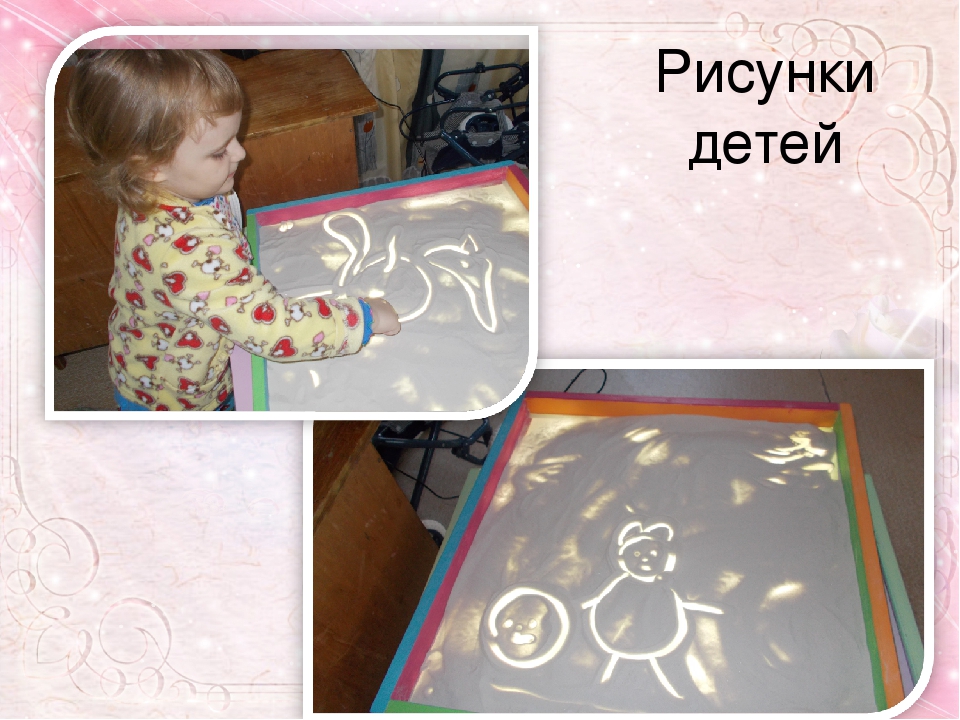 Обобщение опыта работы по теме Развитие мелкой моторики рук у детей младшего дошкольного возраста в процессе различных видов деятельности.