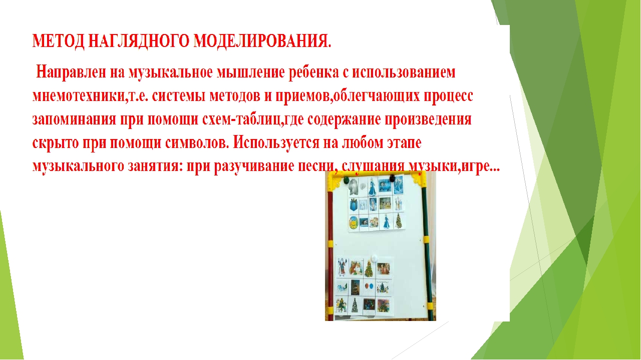 Презентация " Модели развития музыкальных способностей дошкольников через использование инновационных педагогических технологий в профессональной деятельности музыкального руководителя