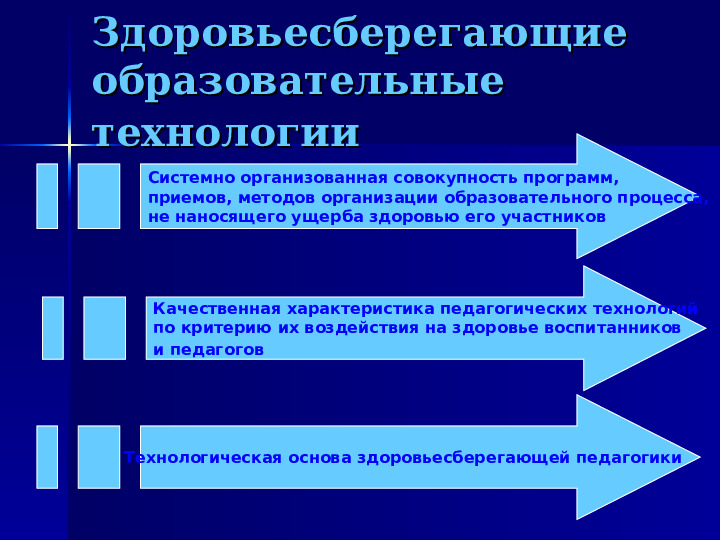 Здоровьесберегающие технологии в ДОО. Презентация