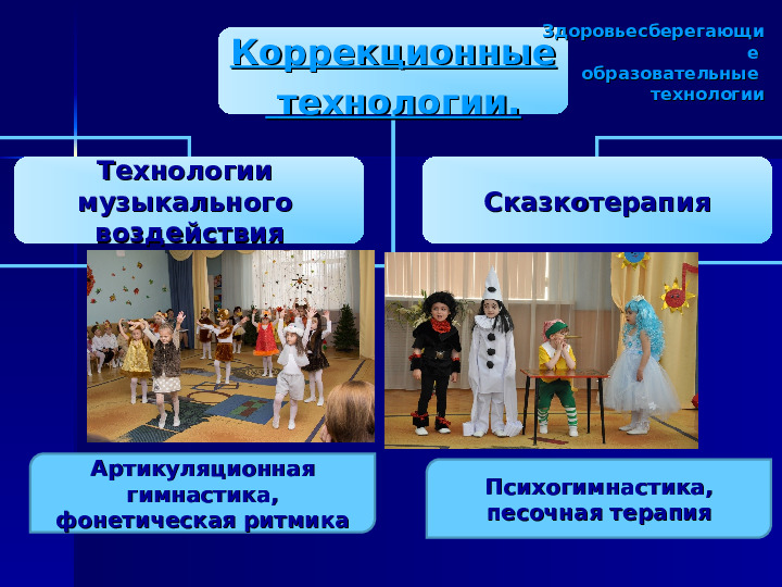 Здоровьесберегающие технологии в ДОО. Презентация