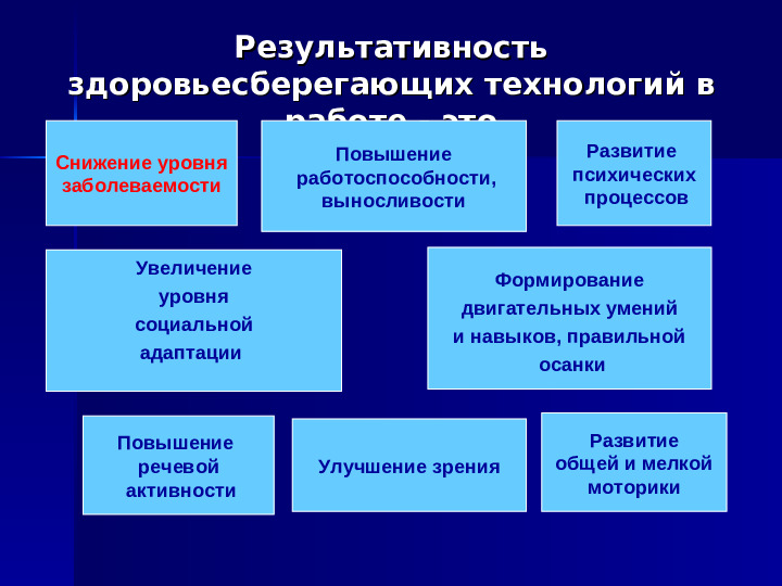 Здоровьесберегающие технологии в ДОО. Презентация