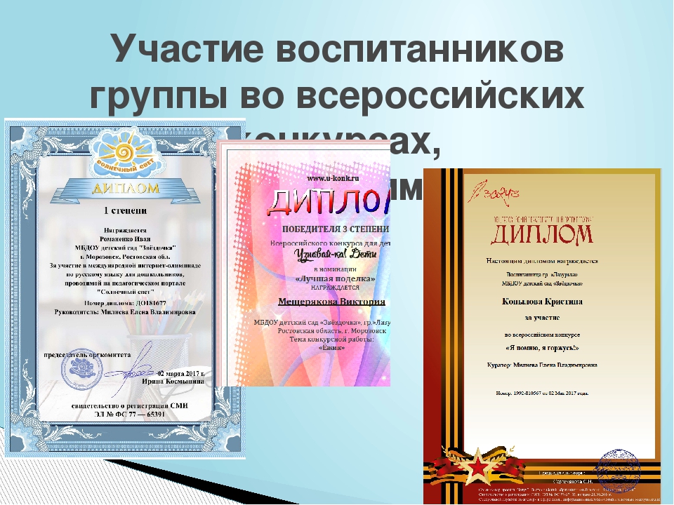 Презентация "Отчёт о проделанной работе"