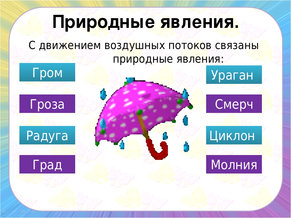 Презентация на тему "Природные явления"