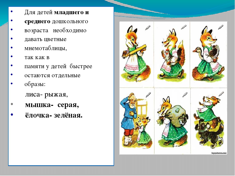 Презентация на тему "Развитие связной речи у дошкольников"