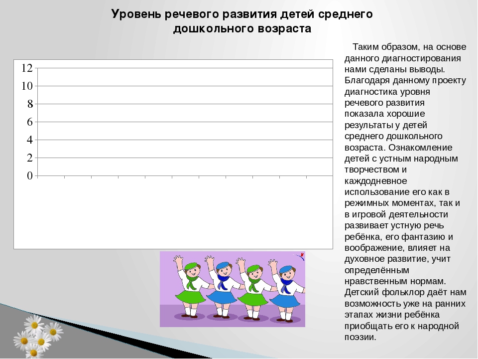 Презентация Устное народное творчество