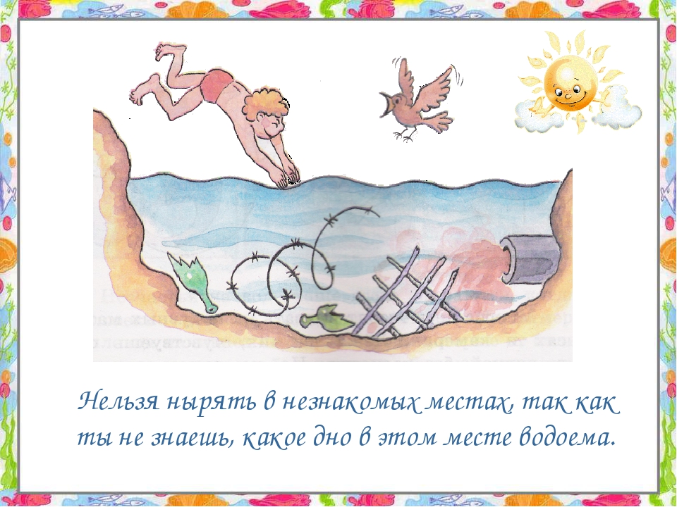 Презентация "Правила безопасности на воде" (Для ДОУ)