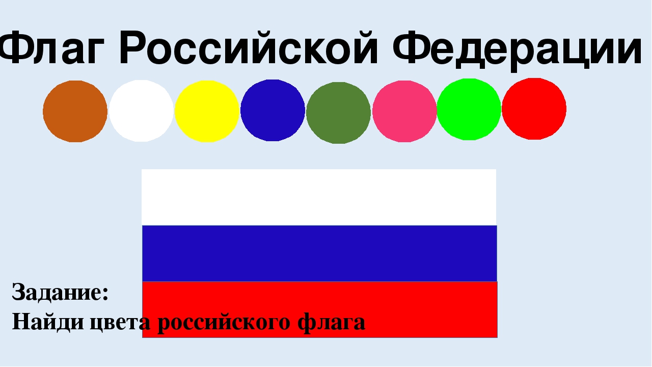 Интерактивное занятие по патриотическому воспитанию в подготовительной к школе группе