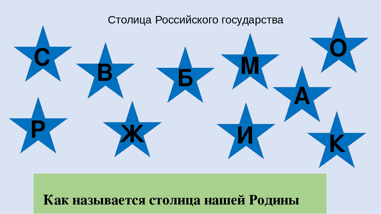 Интерактивное занятие по патриотическому воспитанию в подготовительной к школе группе