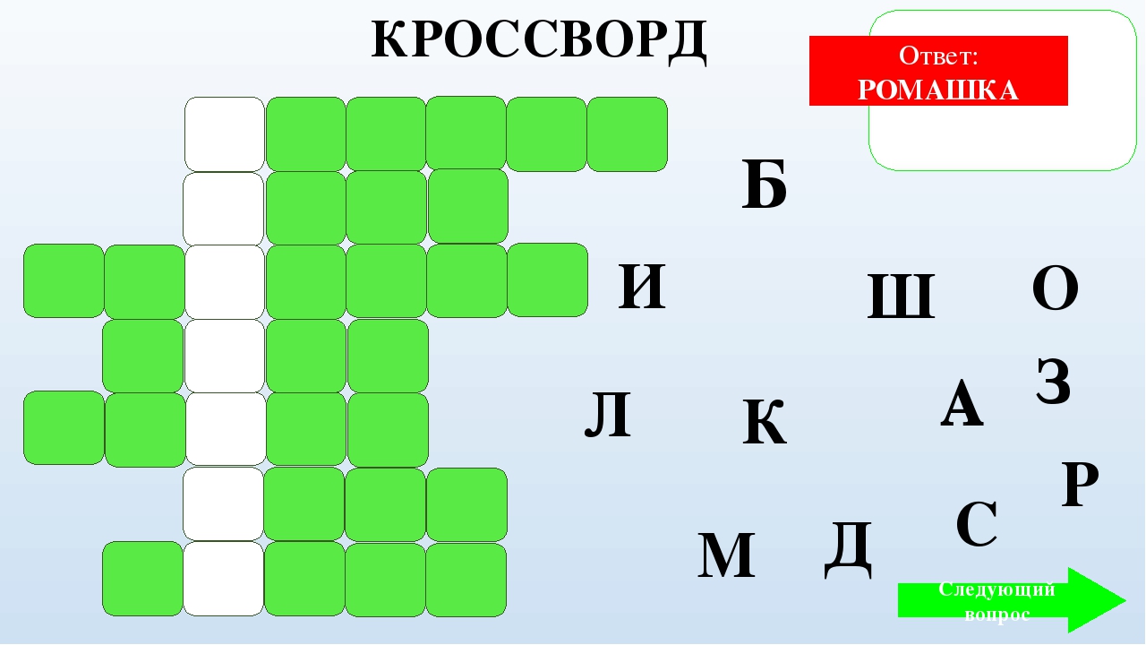 Интерактивное занятие по патриотическому воспитанию в подготовительной к школе группе