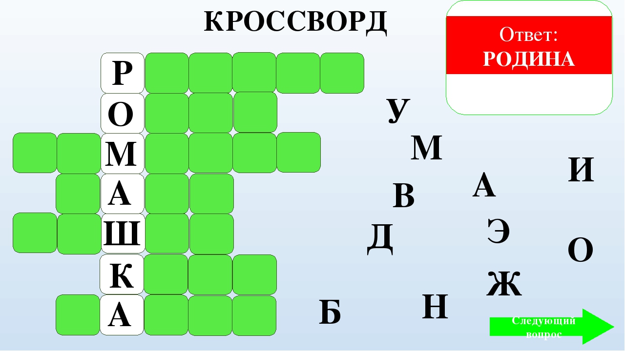 Интерактивное занятие по патриотическому воспитанию в подготовительной к школе группе