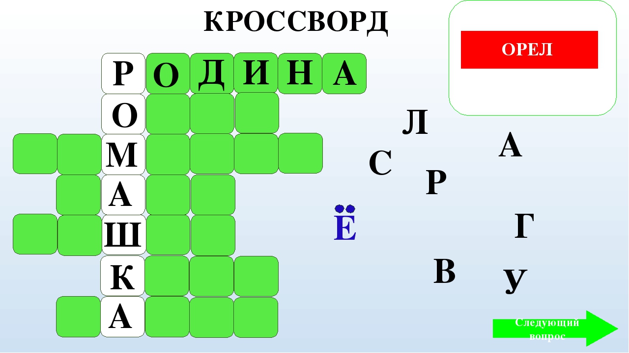 Интерактивное занятие по патриотическому воспитанию в подготовительной к школе группе