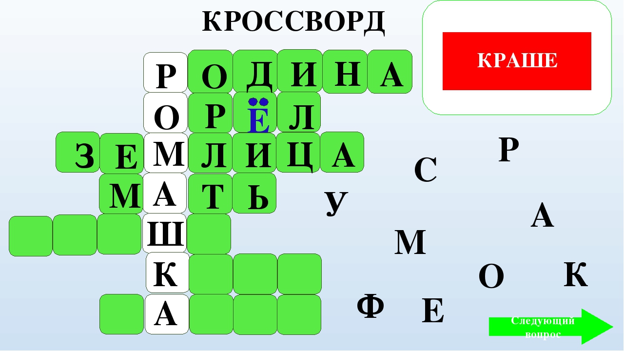 Интерактивное занятие по патриотическому воспитанию в подготовительной к школе группе