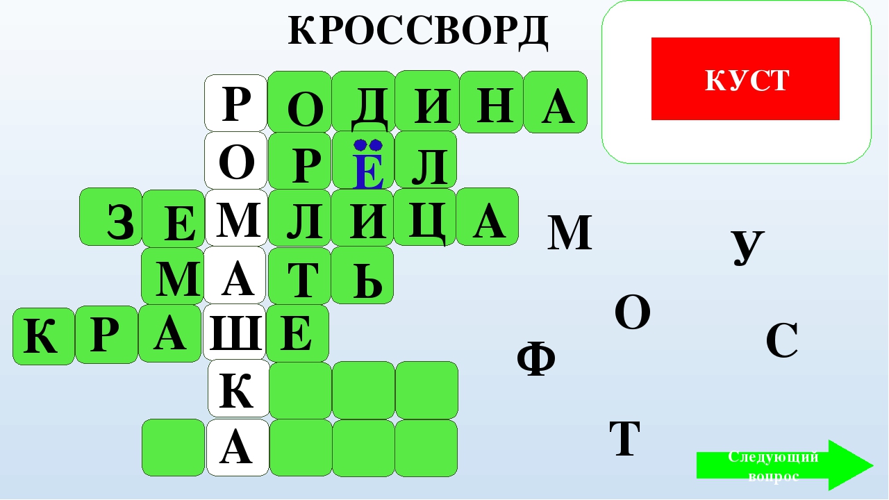 Интерактивное занятие по патриотическому воспитанию в подготовительной к школе группе
