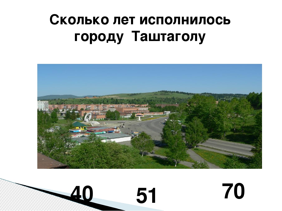 Презентация "Удивительный наш город"