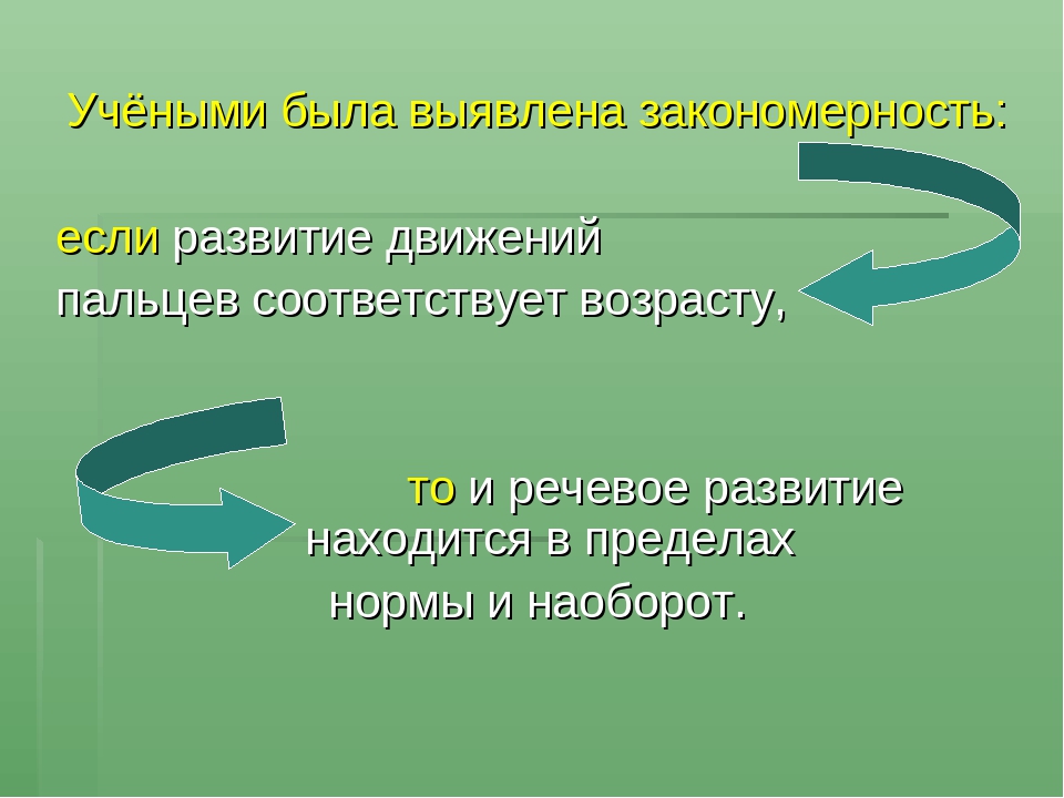 "Пальчиковые игры-основа развития речи и мелкой моторики у дошкольников"