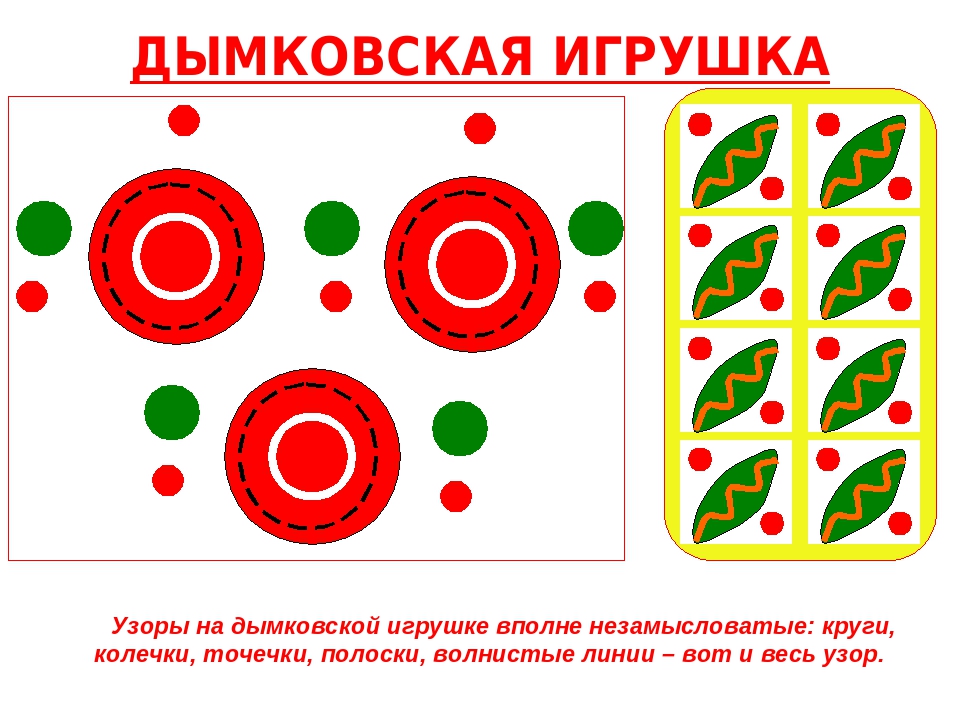 Презентация "Расписная игрушка" (подготовительная группа).