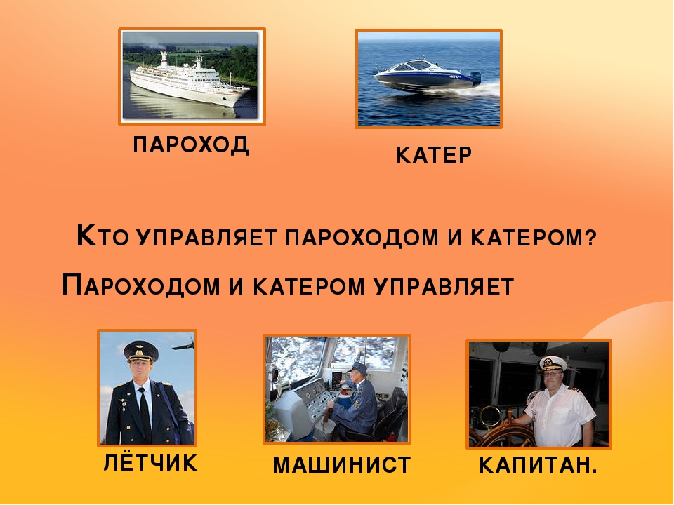Виды транспорта. Мультимедийная презентация.