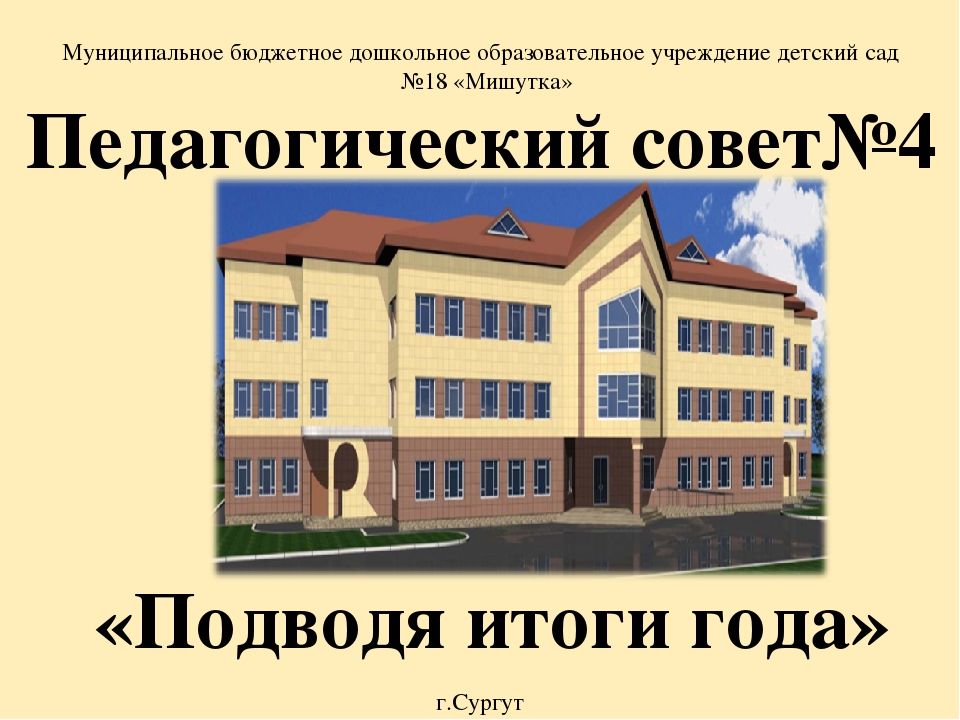 Анализ самооценки соответствия воспитателя требованиям Профстандарта педагога.