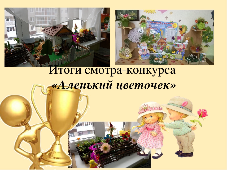 Анализ самооценки соответствия воспитателя требованиям Профстандарта педагога.