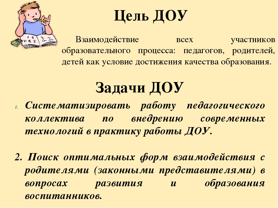 Анализ самооценки соответствия воспитателя требованиям Профстандарта педагога.