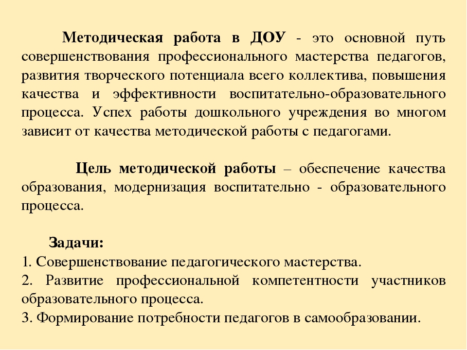 Анализ самооценки соответствия воспитателя требованиям Профстандарта педагога.