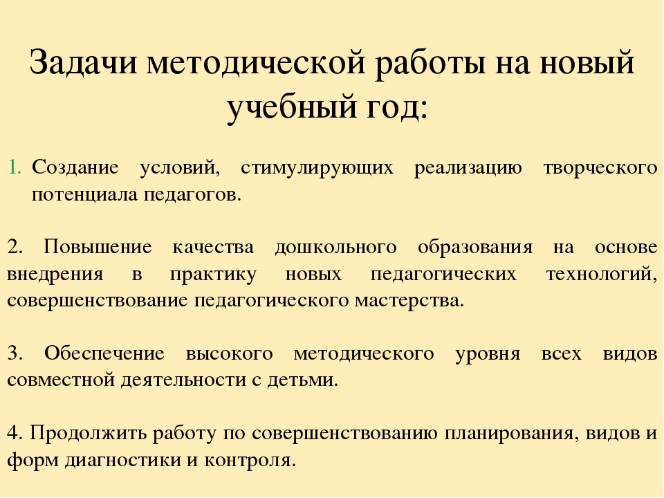 Анализ самооценки соответствия воспитателя требованиям Профстандарта педагога.