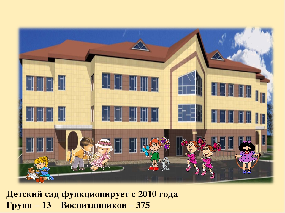 Анализ самооценки соответствия воспитателя требованиям Профстандарта педагога.