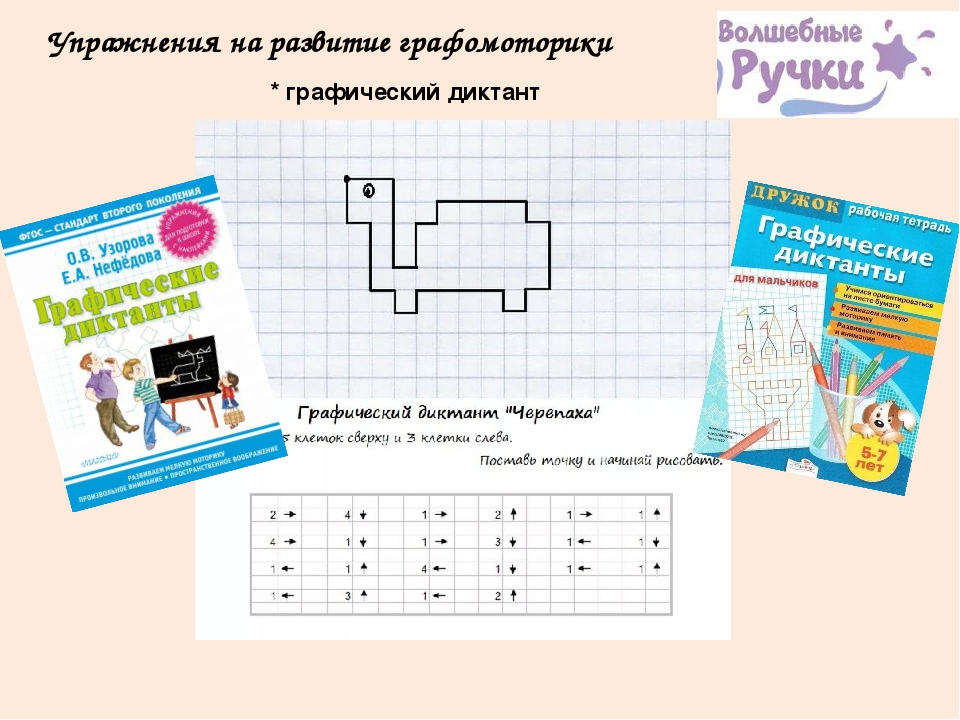 Презентация "Развитие графомоторных навыков как необходимое условие готовности к школе"
