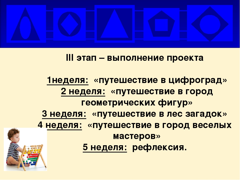 Презентация проекта "Страна сказочной математики"
