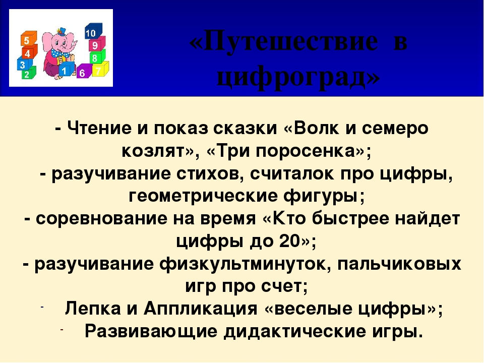 Презентация проекта "Страна сказочной математики"
