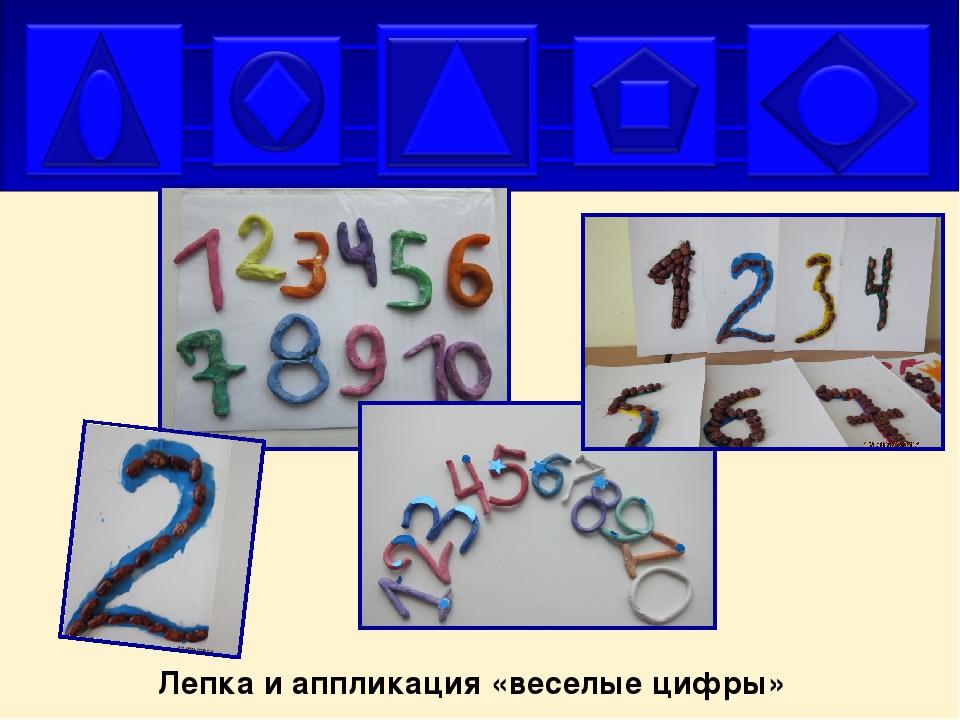 Презентация проекта "Страна сказочной математики"