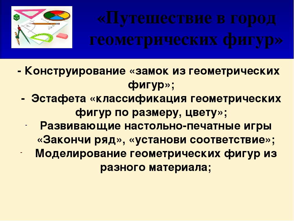 Презентация проекта "Страна сказочной математики"