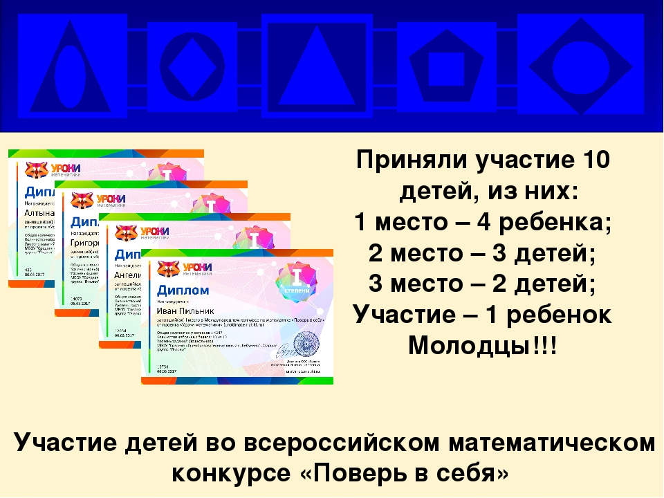 Презентация проекта "Страна сказочной математики"