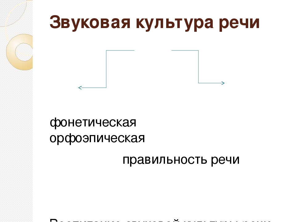 Презентация к методической идее "Наглядные методы и игровые приемы на занятиях по развитию речи"