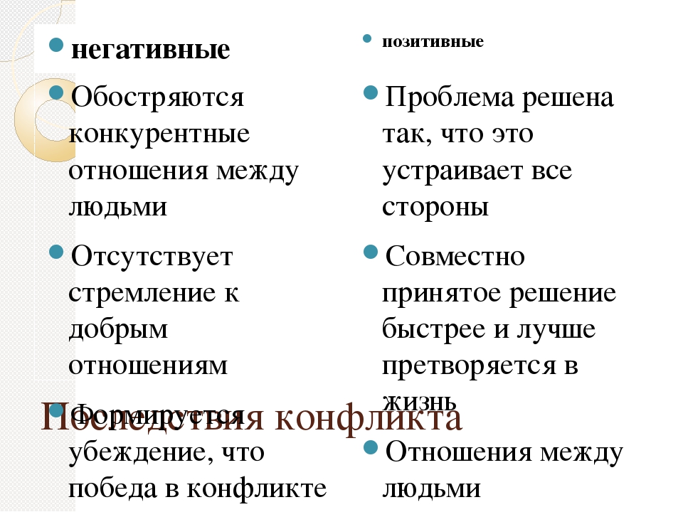 Презентация для педагогов по конфликтам