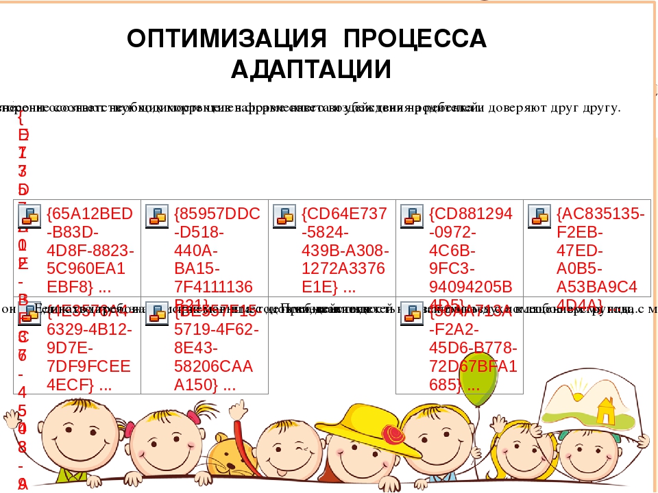 Презентация "Адаптация детей младшего возраста"