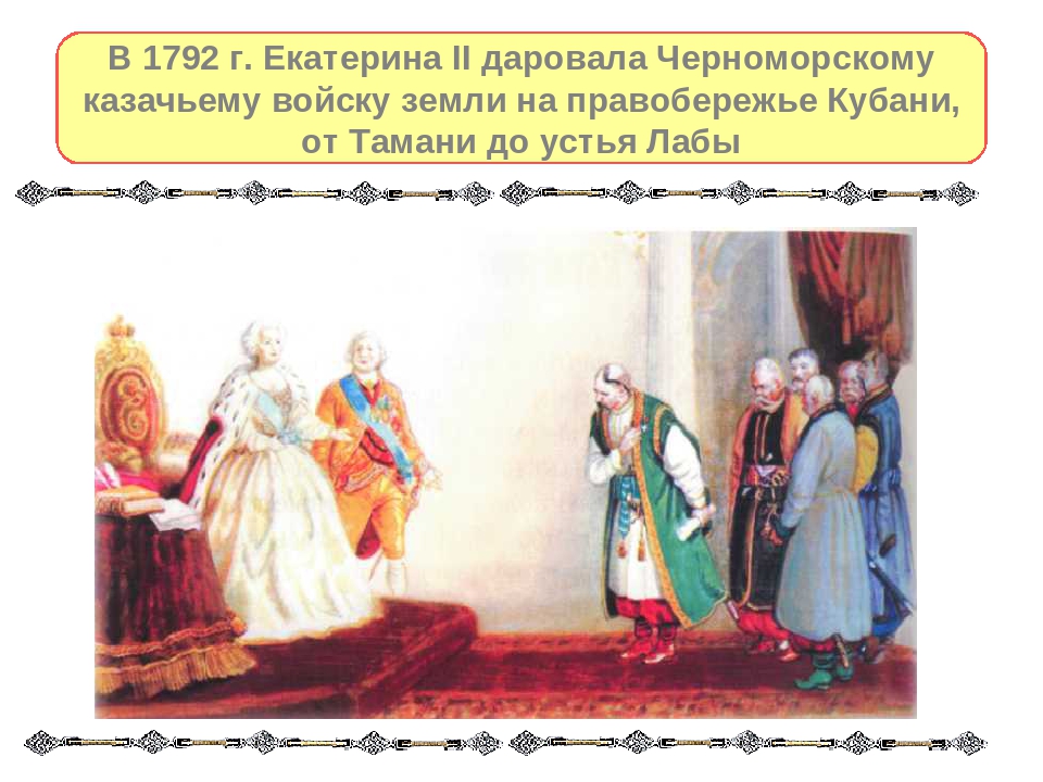 Презентация "Одежда Кубанских казаков"