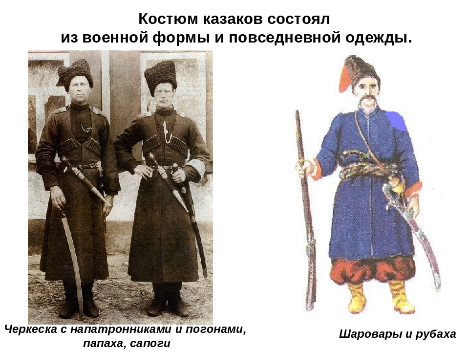 Презентация "Одежда Кубанских казаков"
